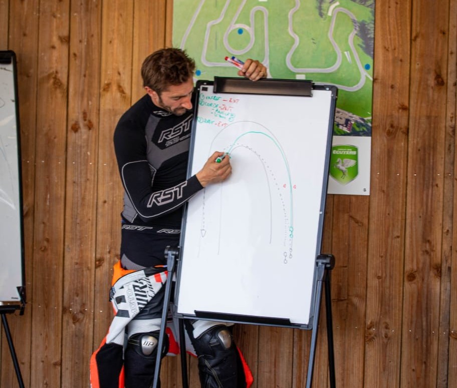 Rony Schwartz Ultimate Winter Camp